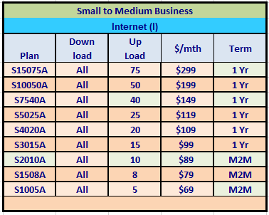 Commercial Pricing